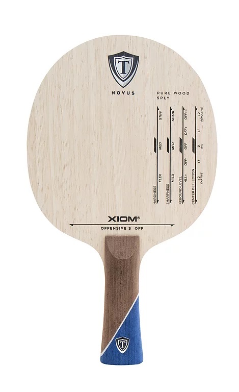 XIOM Offensive S