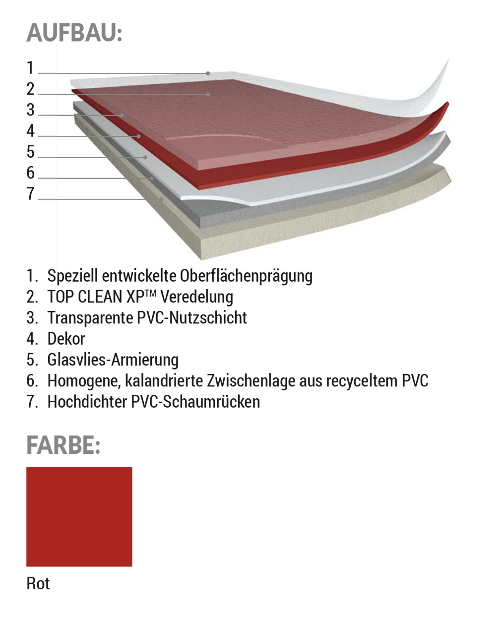 Tischtennisboden TIBHAR GRIP rot
