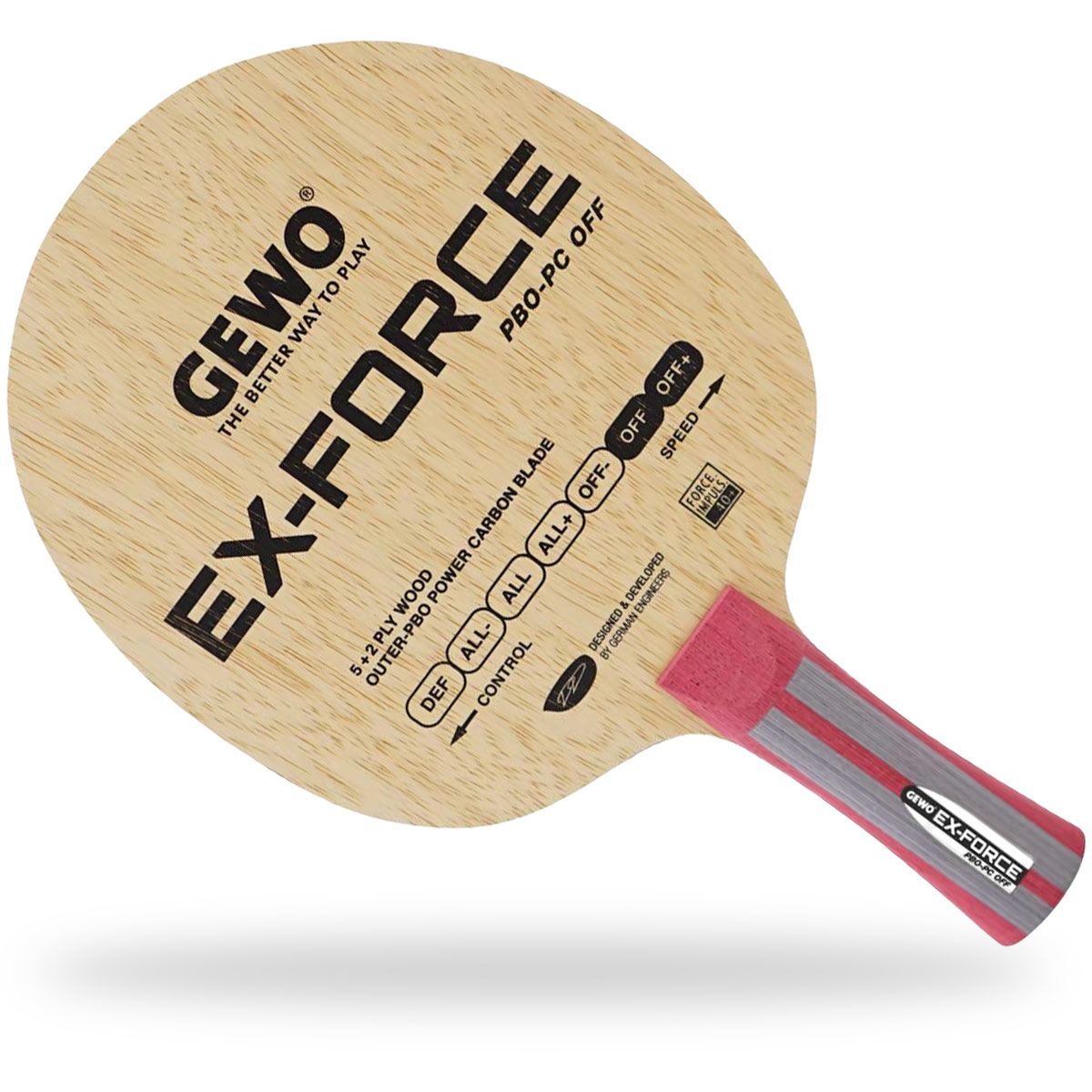 GEWO Ex-Force PBO-PC OFF