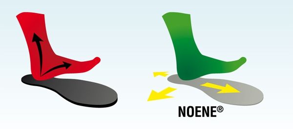 NOENE NO2 Universal Einlegesohle