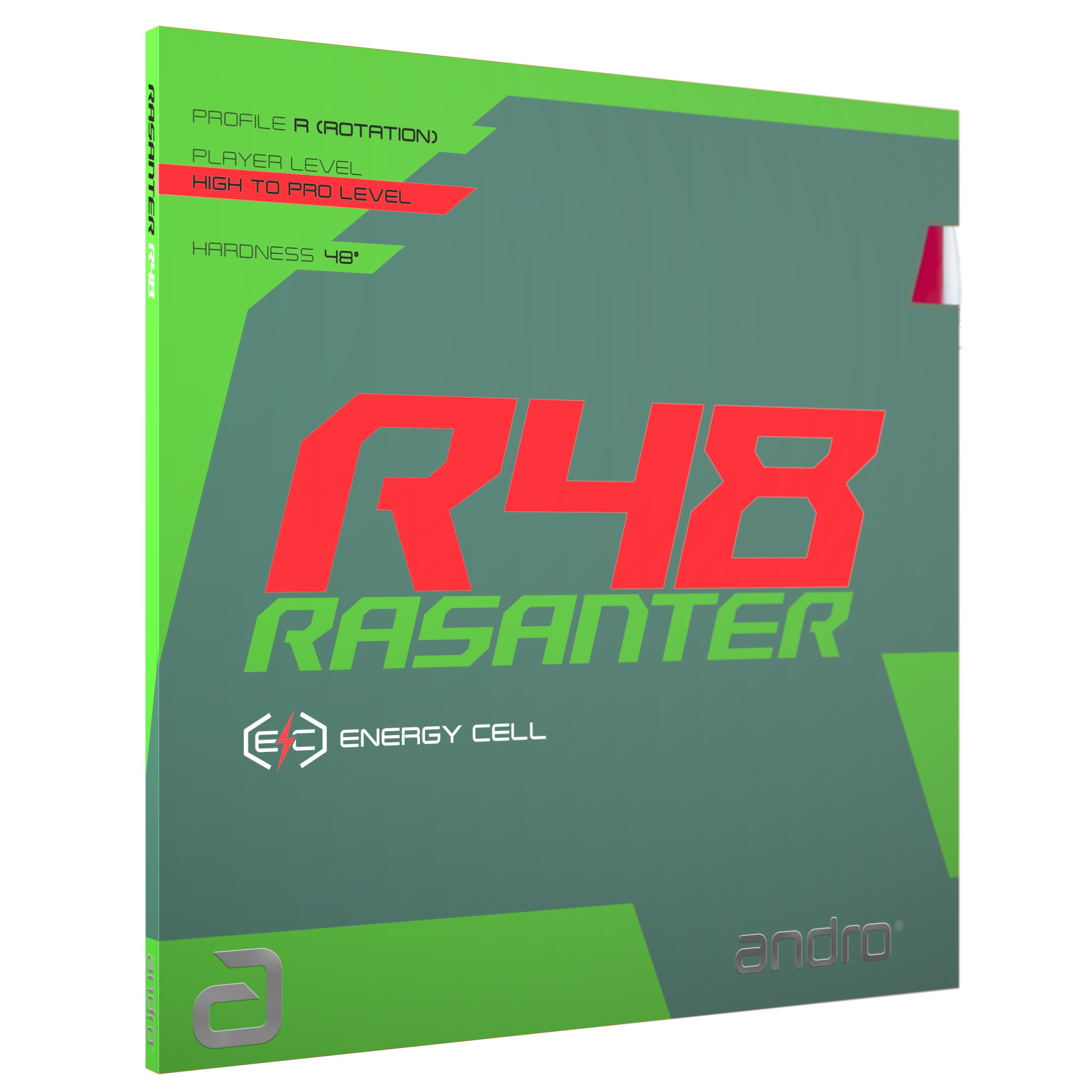 andro® Rasanter R48