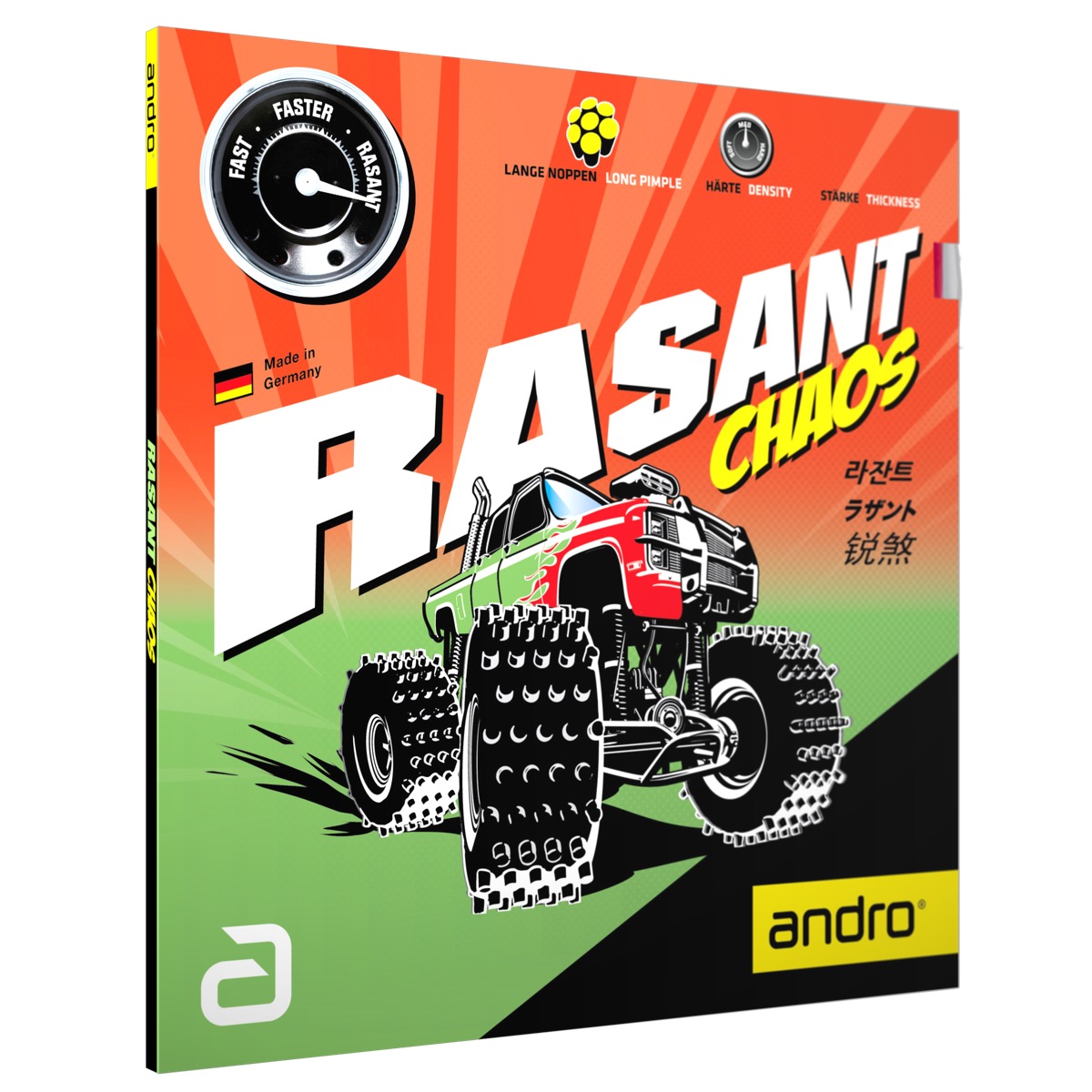 andro Rasant Chaos