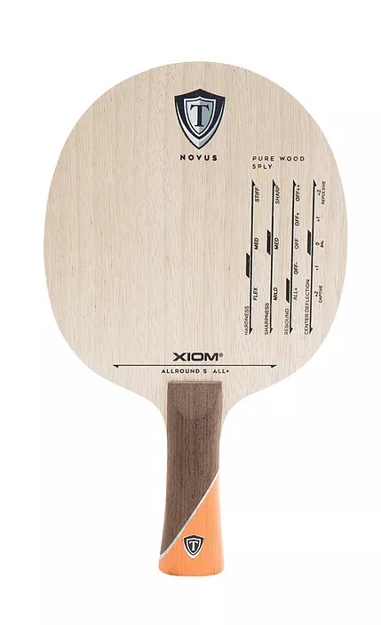 XIOM Allround S